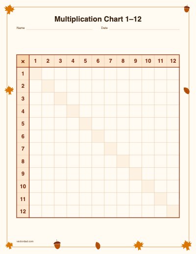 Printable fall blank multiplication chart