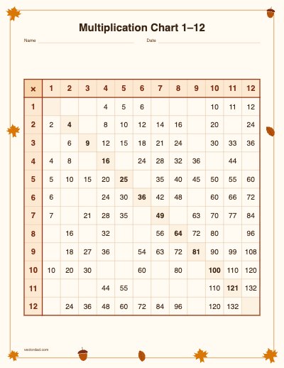 Printable fall fill-the-gaps multiplication