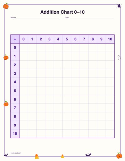 Printable Halloween blank addition chart