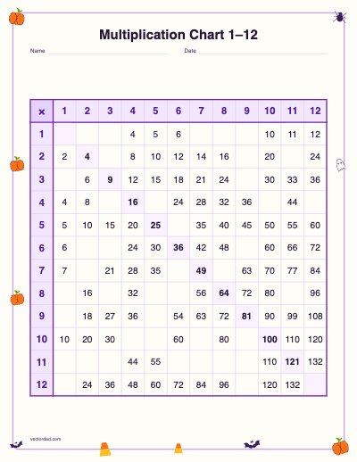 Printable Halloween fill-the-gaps multiplication