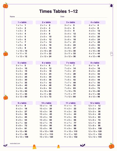 Printable Halloween times tables 1–12