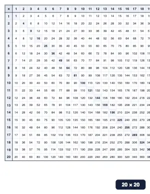 Printable multiplication chart 1 to 20