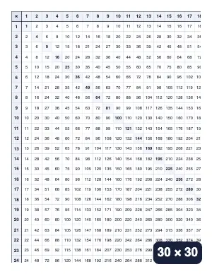 Printable multiplication chart 1 to 30