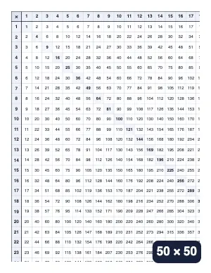 Printable multiplication chart 1 to 50