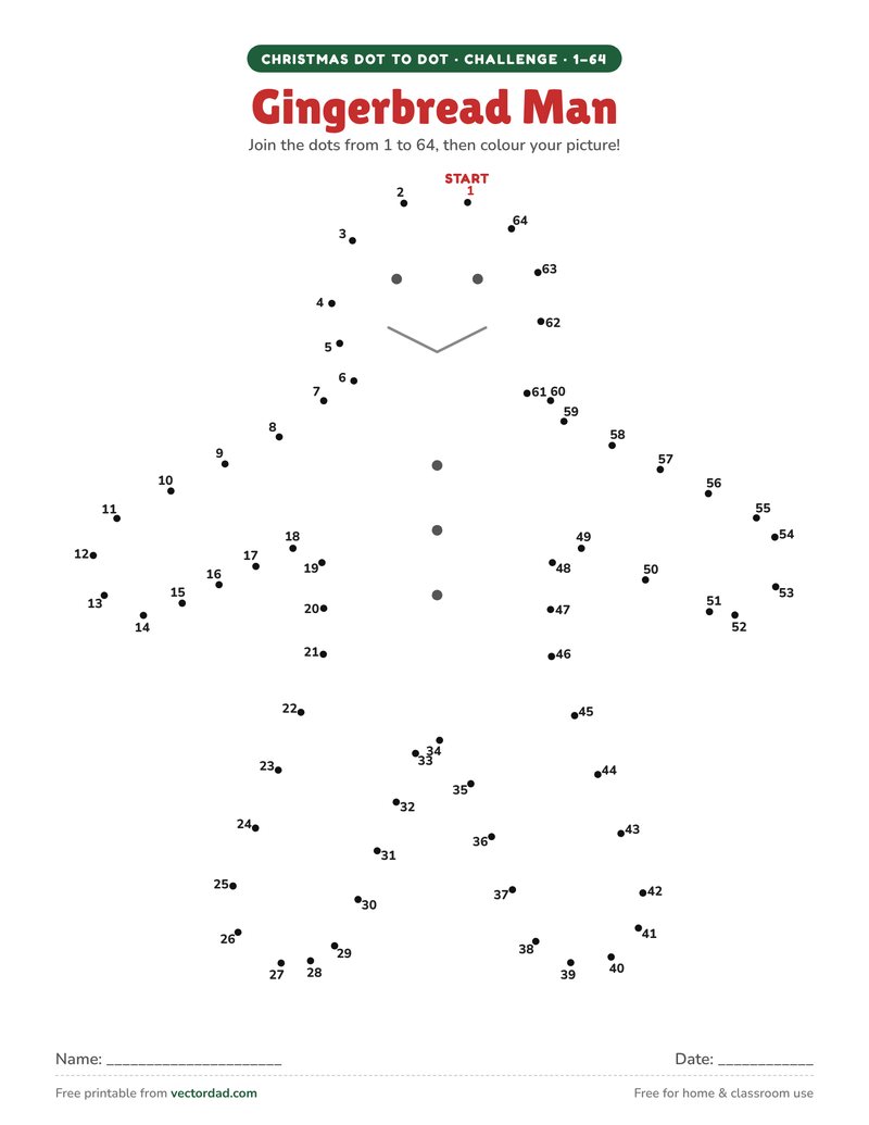 Christmas dot to dot challenge — gingerbread man with numbers 1 to 64