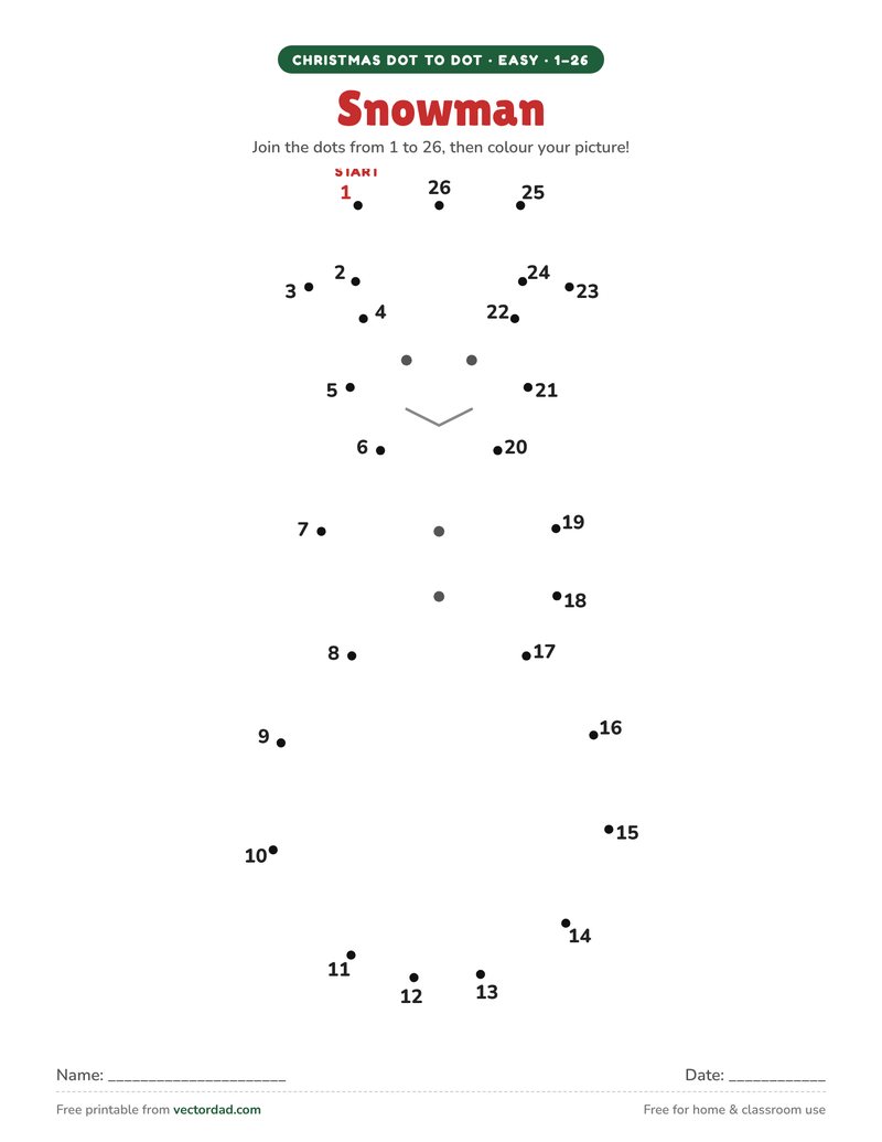 Easy Christmas dot to dot printable — snowman with numbers 1 to 26