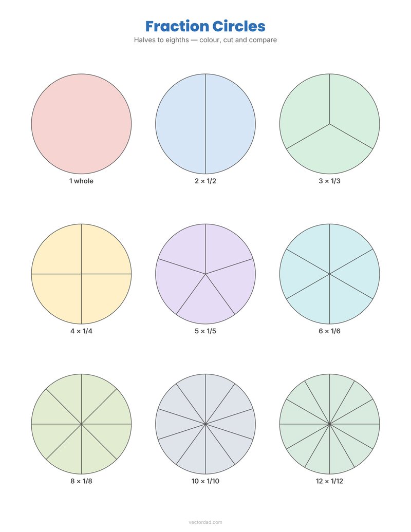 Fraction circles printable halves to twelfths
