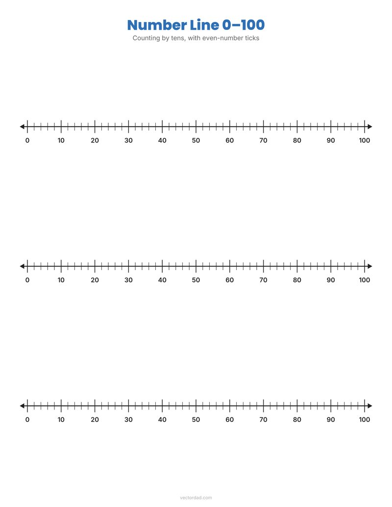Number line 0 to 100 printable