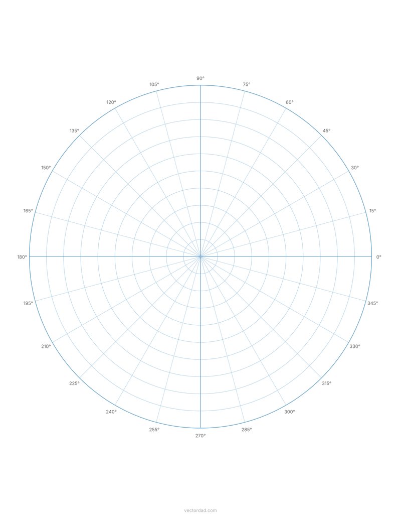 Polar graph paper with 15 degree lines