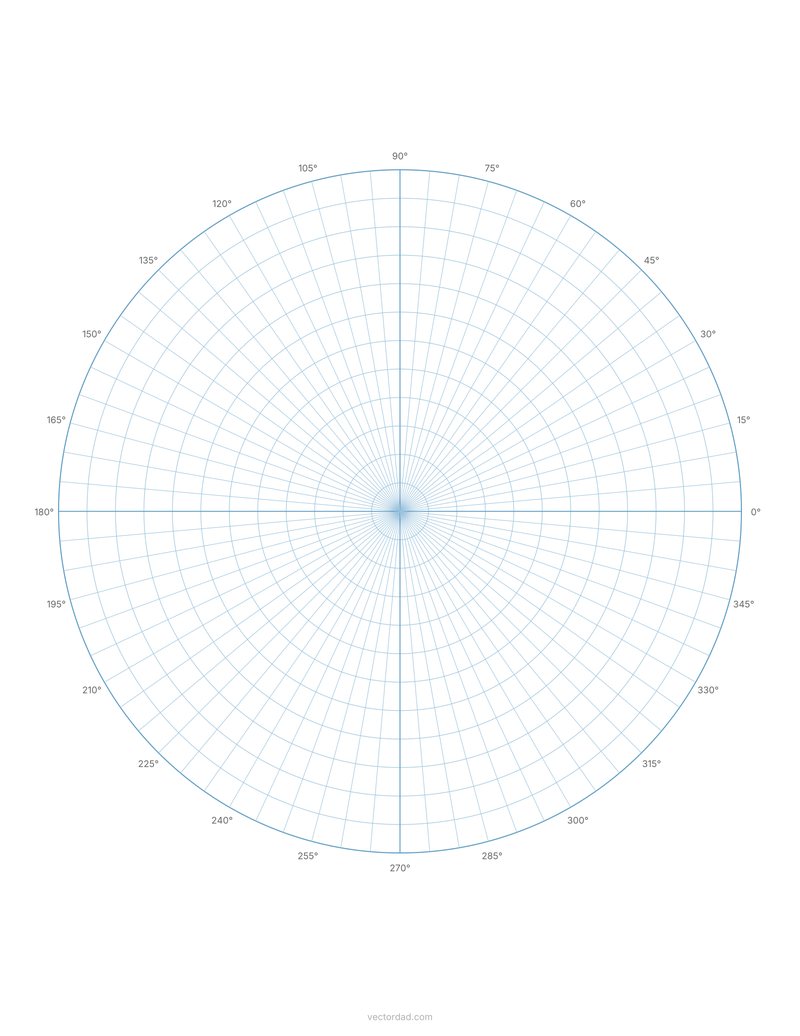 Polar coordinate paper with 5 degree lines