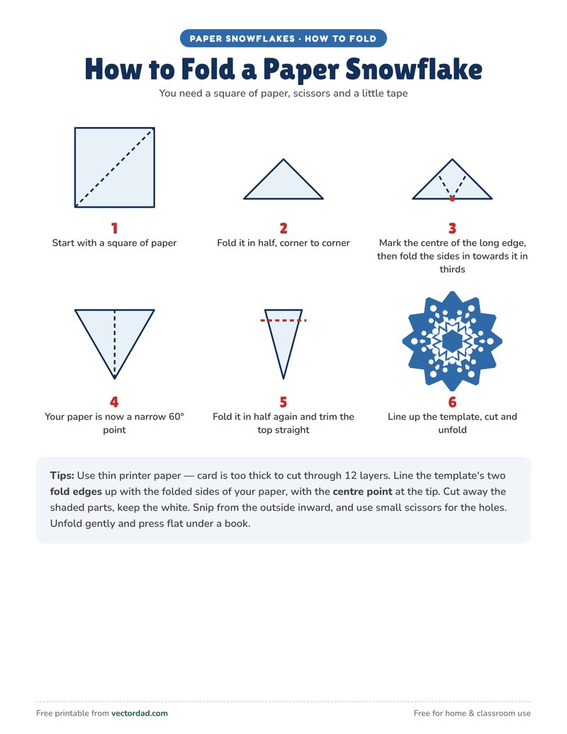 How to fold a paper snowflake in six steps
